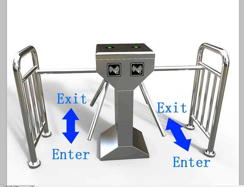 Double core tripod turnstile 2 Double core tripod turnstile 2